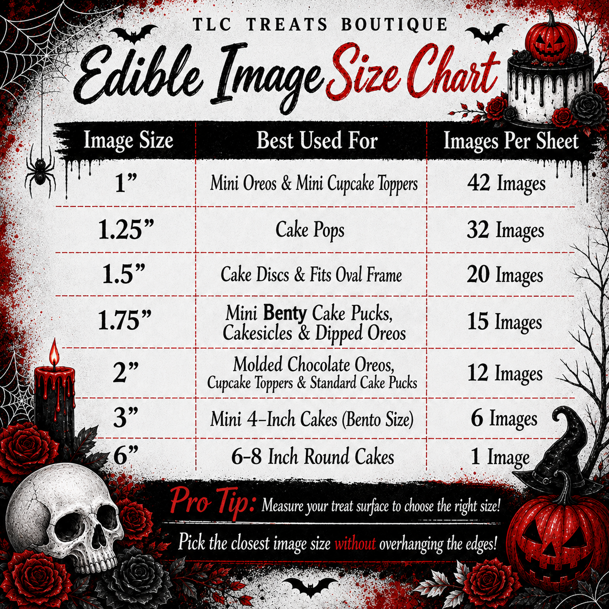 3D Scary Movie Characters - Edible Images